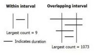 Fig 2 Ian Johnson Syd U 