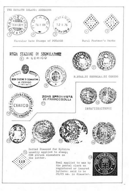 Stamps. The Seventh Island. A Short Philatelic History of Kythera. - Stamps Addendum