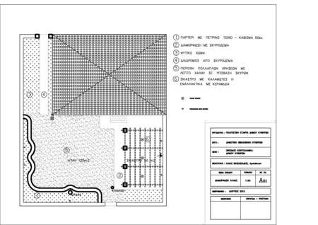 Kytherian Municipal Library. - SXOLEIO KONTOLIANIKA Landscaping Diagram