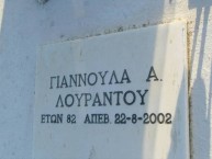 YIANNOYLA  A. LOYRANTOY 