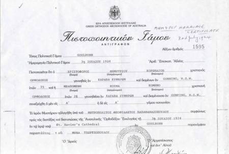 Wedding Certificate of Chris Coroneos (Christiforos Dimitriou Koroneos) and Melba Comino (Melpomeni Kosma Komino). 3rd July, 1924, Goulburn, NSW. 