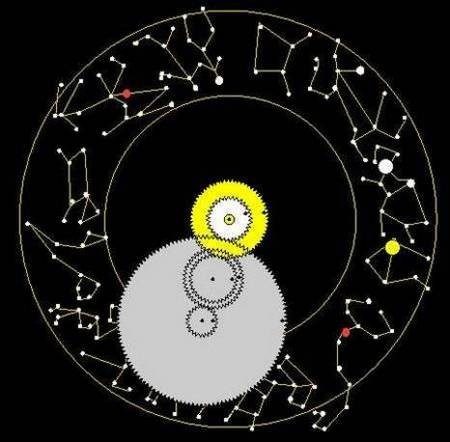Antikythera mechanism 3 - Sun-Moon Assembly - Antikythera mechanism - within the constellation