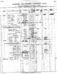 Passenger List of the T.S.S. 