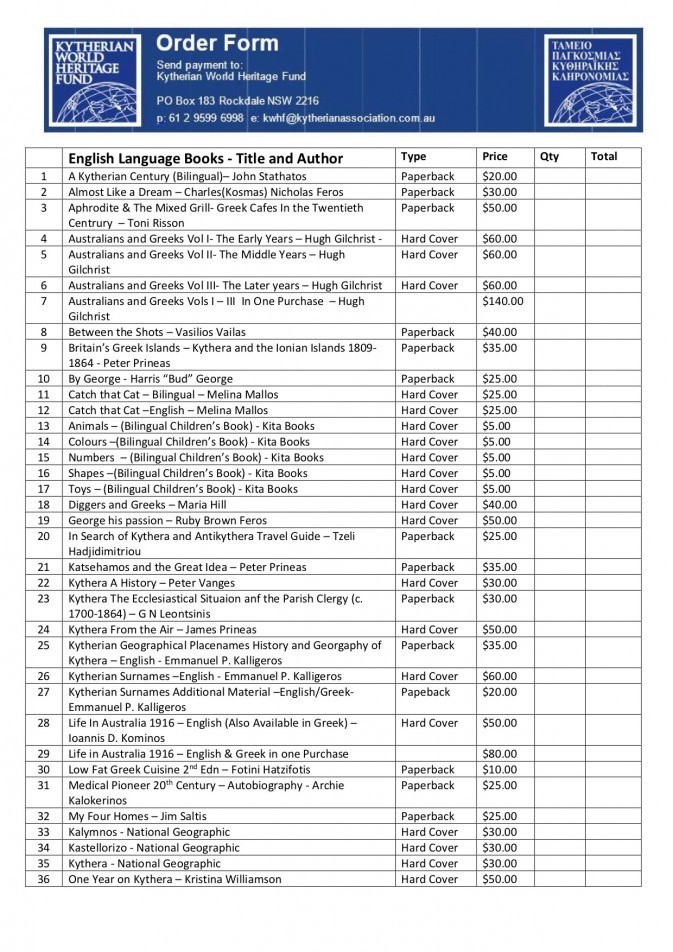 Updated Book/CD/DVD order form from the Kytherian World Heritage Fund 