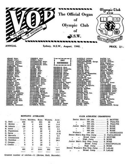 Olympic Club of Sydney, New South Wales. Annual Magazine. 1948. 