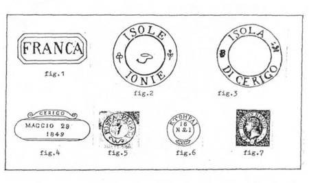 Stamps. The Seventh Island. A Short Philatelic History of Kythera. - Stamps Fig 1-7