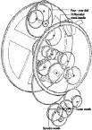 Antikythera Diagram in perspective - gearing mechanism 