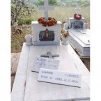 Ioannis Sofios and Ioannis Kominos - Logothetianika Cemetery 