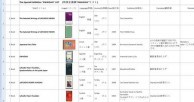 Lafcadio Hearns Kwaidan - a list of various editions in various formats 